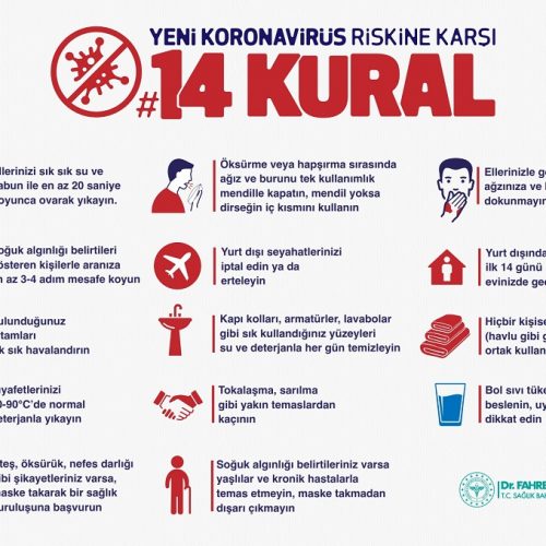 Yeni Koronavirüs (Covid-19) Hakkında Bilgilendirme