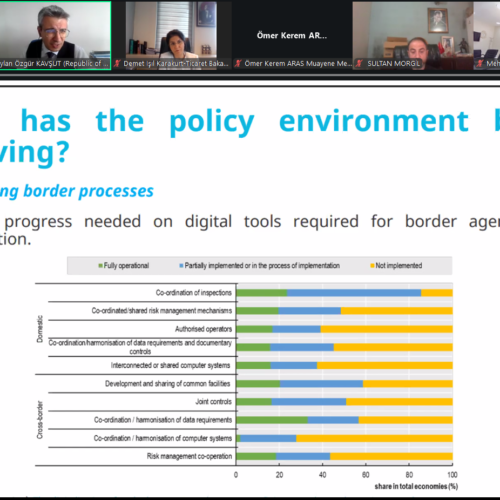 Ticaretin Kolaylaştırılması Eylem Planı Bölgesel Farkındalık Toplantısı